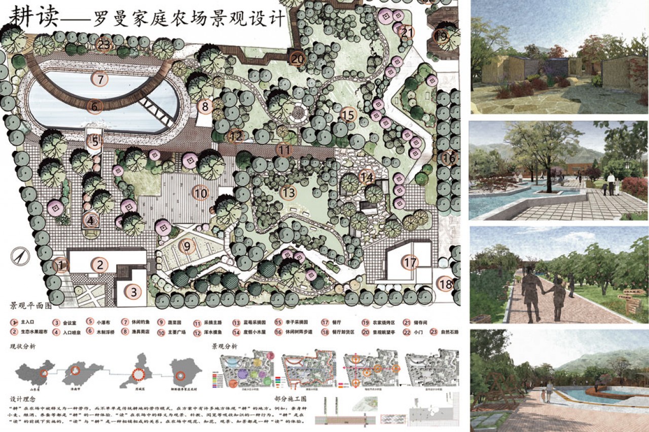 罗曼家庭农场方案设计