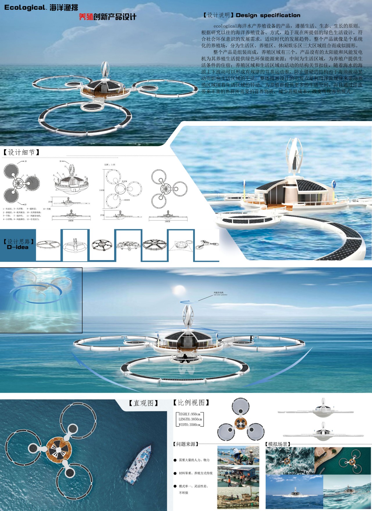 ecological- 海洋渔排养殖创新产品设计1