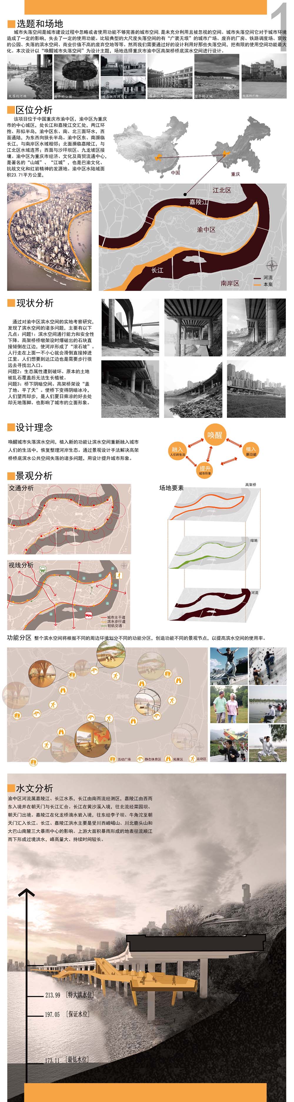 唤醒城市失落空间—重庆市渝中区高架桥桥底滨水空间景观设计1