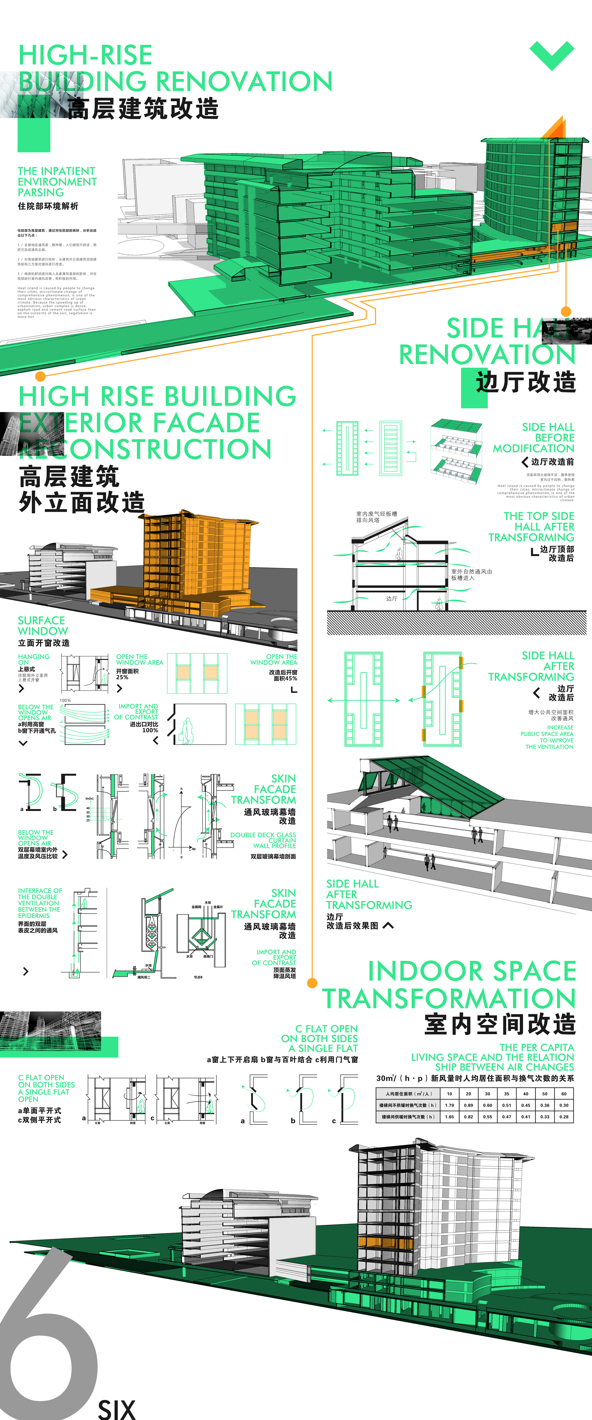 风空间探索