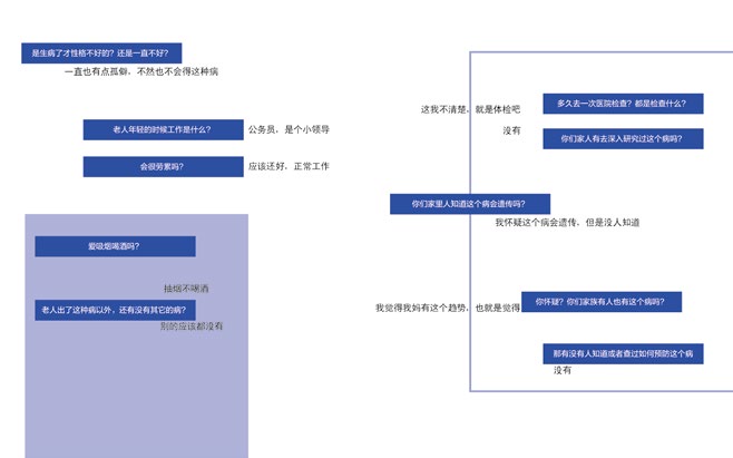 隐匿的现实2