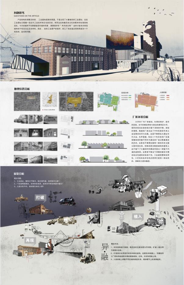 时空印迹——工业1.0的亡语复苏大华纺织工业遗址博物馆改造设计3