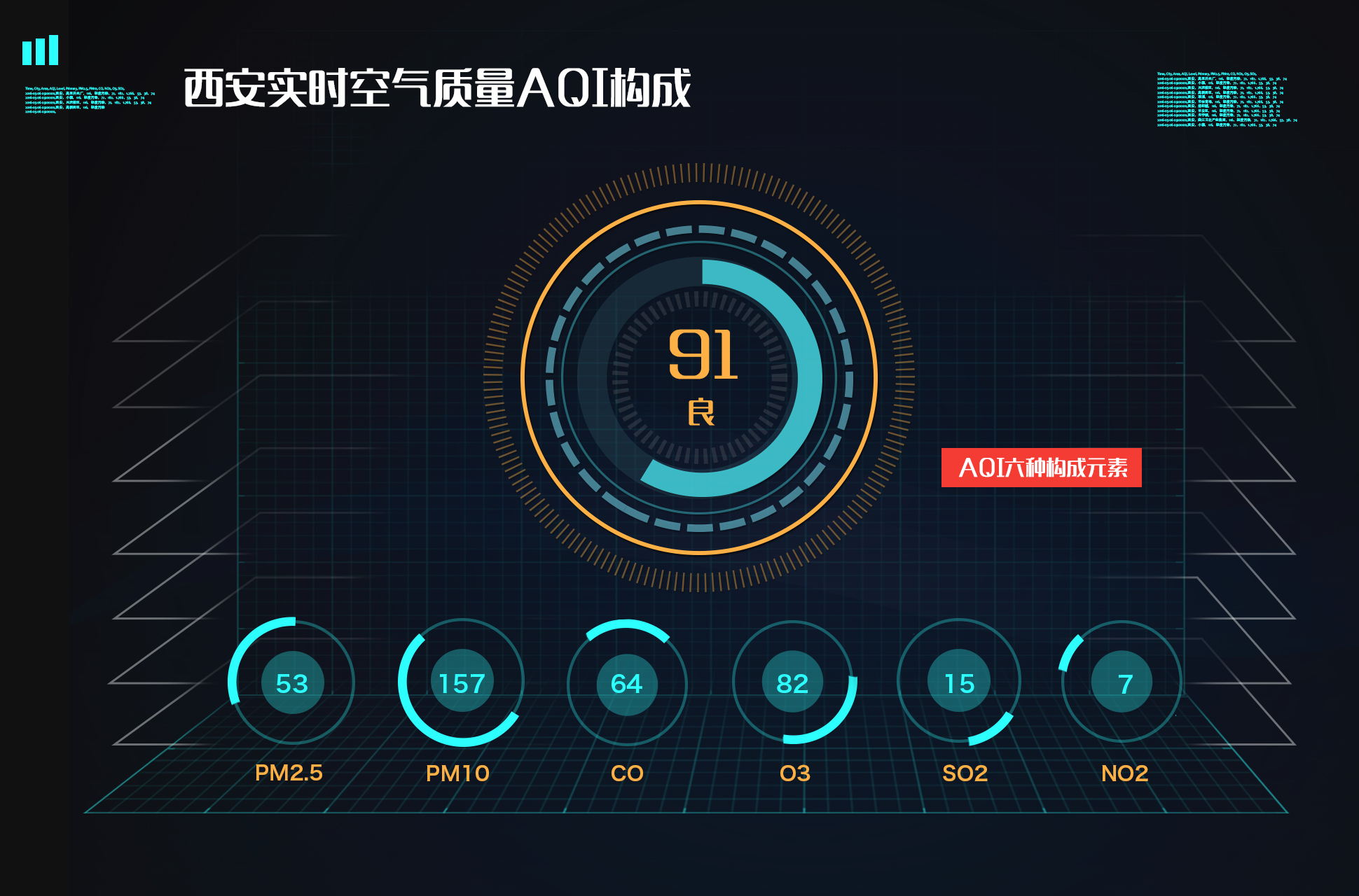 空气质量数据可视化-动态 4