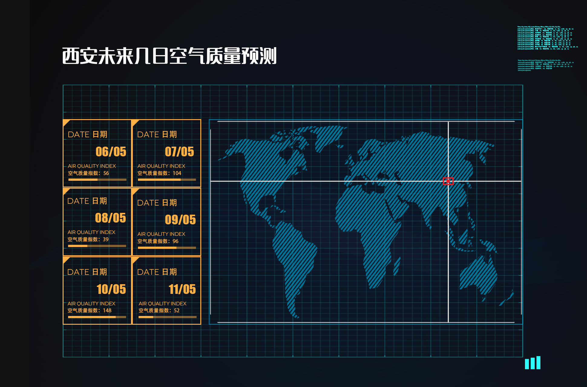 空气质量数据可视化-动态 6