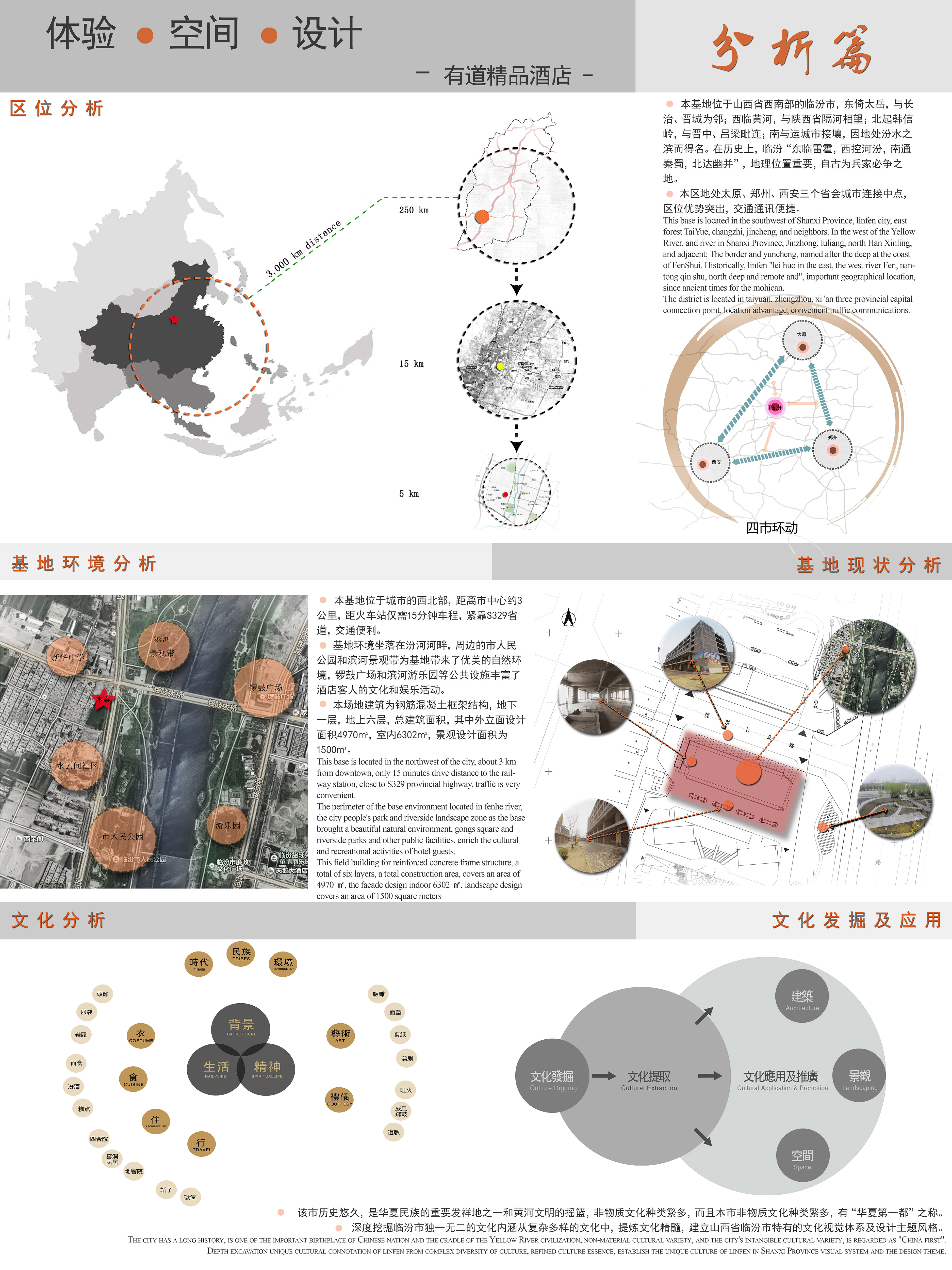 空间·体验·设计——－可道精品酒店设计2