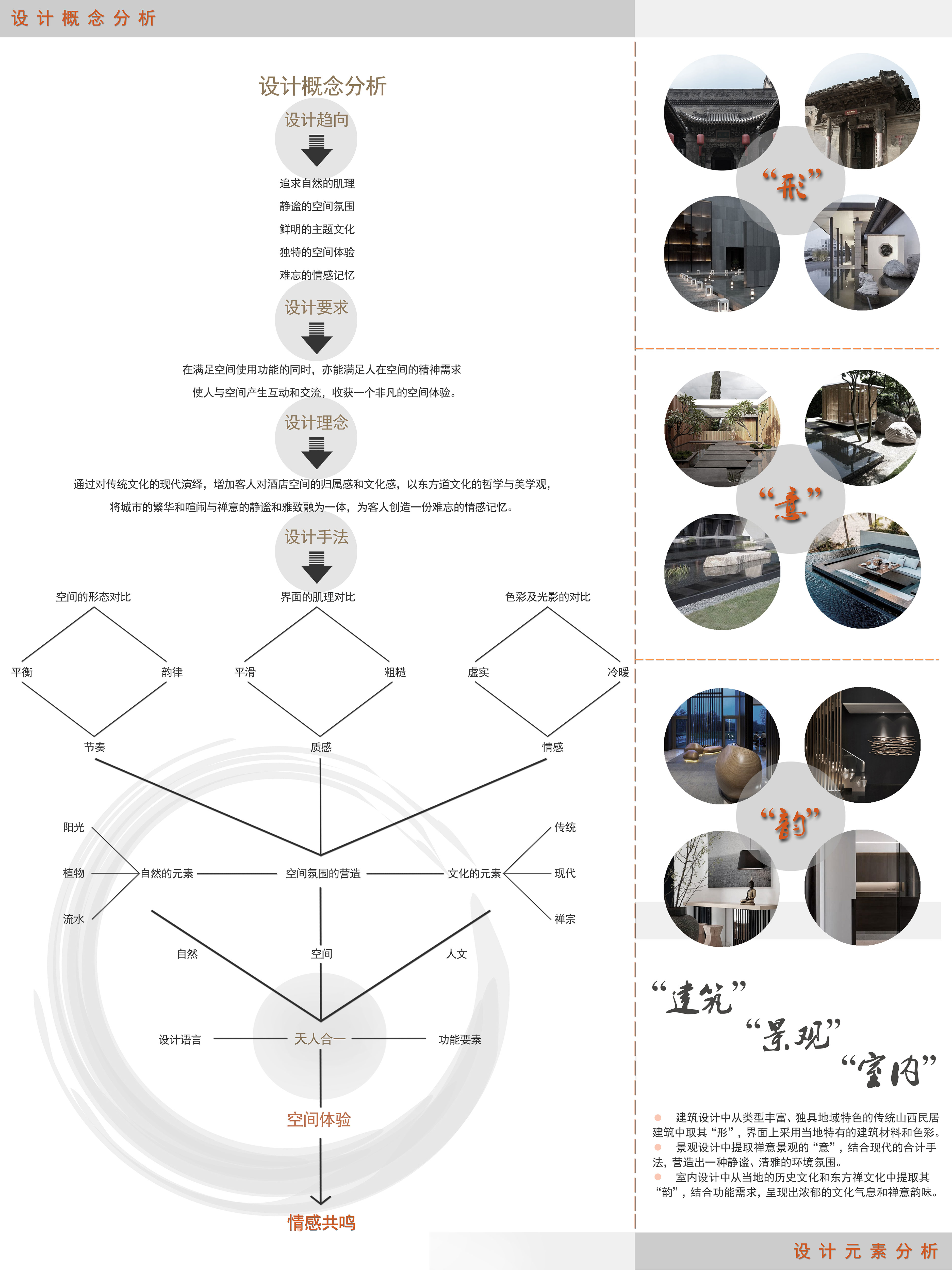 空间·体验·设计——－可道精品酒店设计3