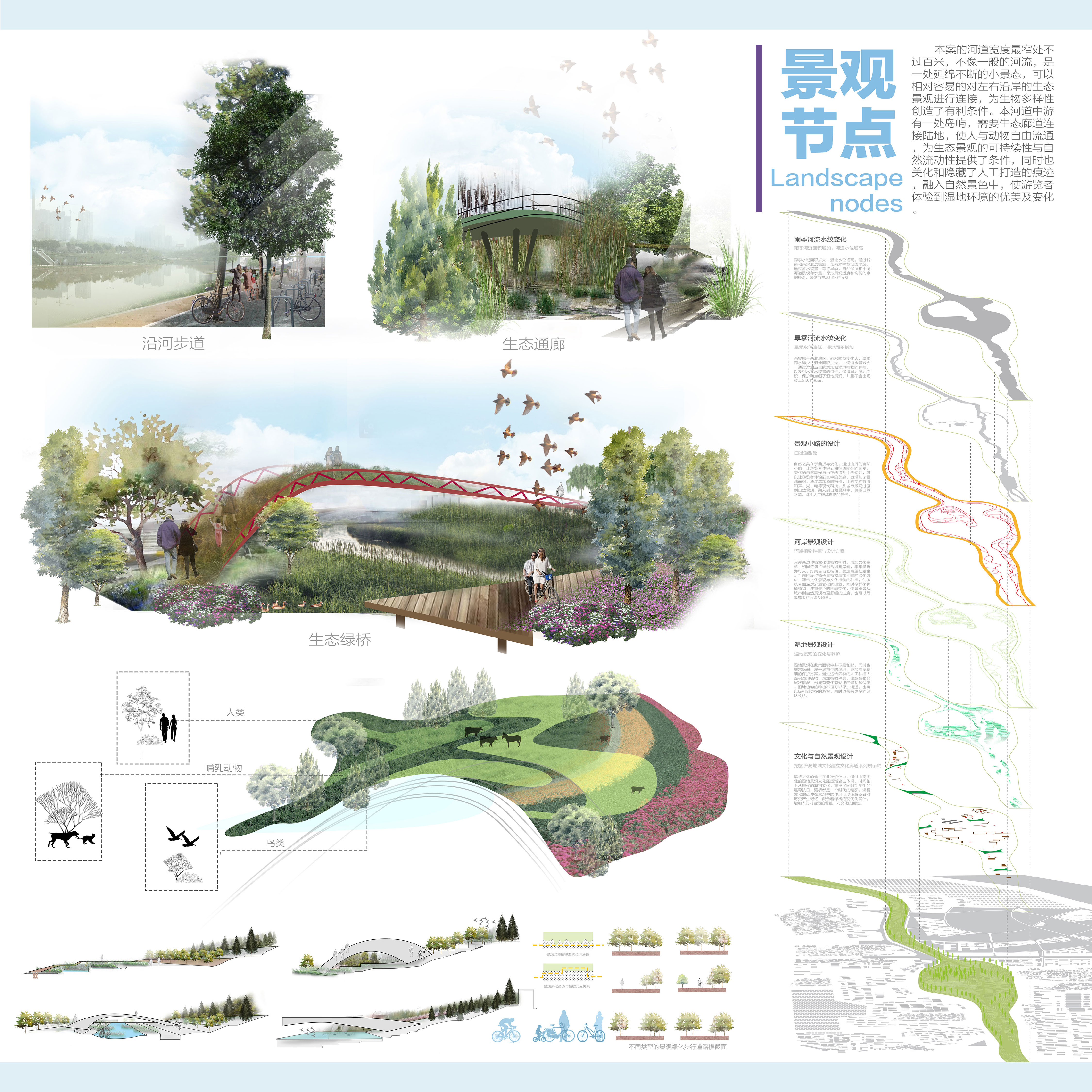 归寻--浐河东路湿地景观规划4