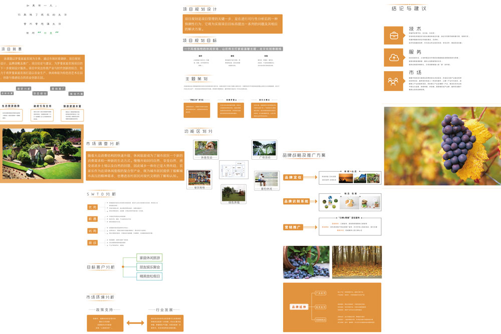 罗曼家庭农场休闲庄园旅游规划设计项目（策划部分）