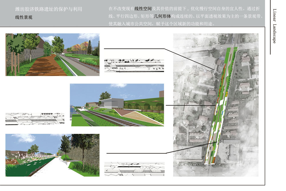 潍坊胶济铁路遗址的保护与利用