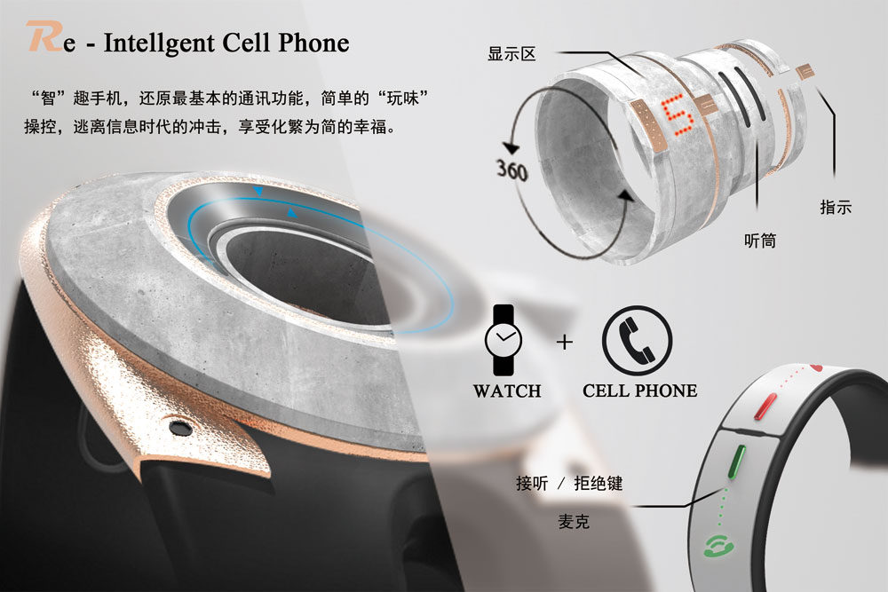 Re-Intellgent Cell Phone(“智”趣手机)