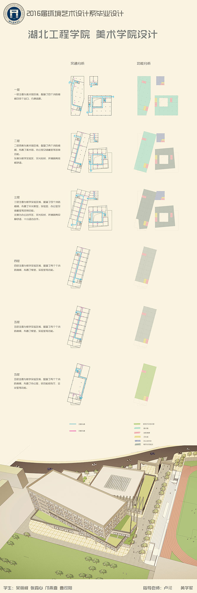 湖北工程学院 美术学院设计2