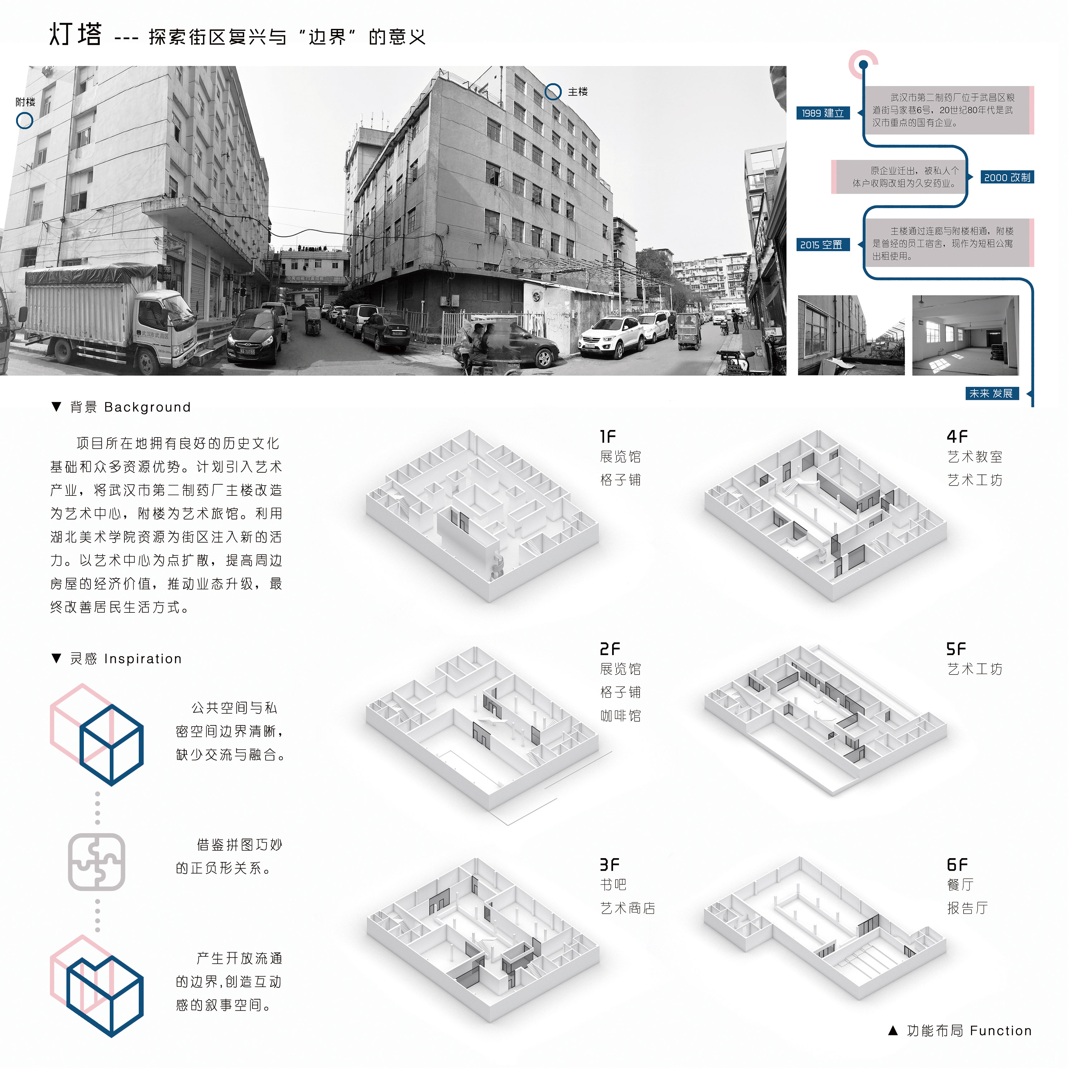 《灯塔-探索街区复兴与“边界 ”的意义》