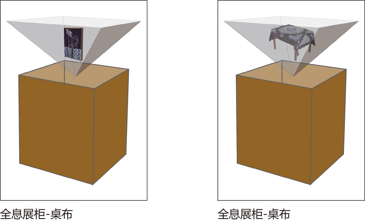 扎染艺术品全息技术展示