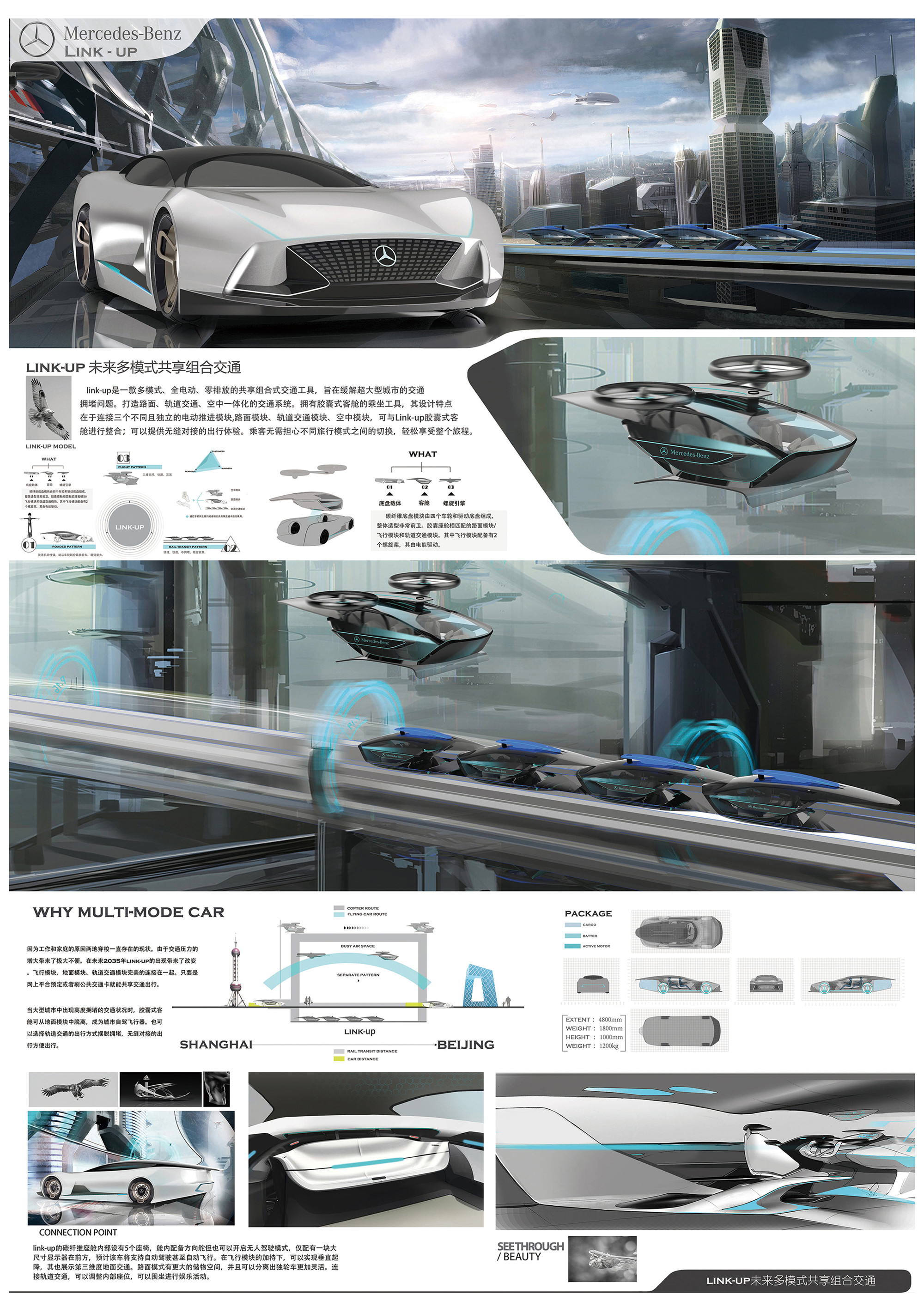 link-up未来多模式组合共享交通工具设计
