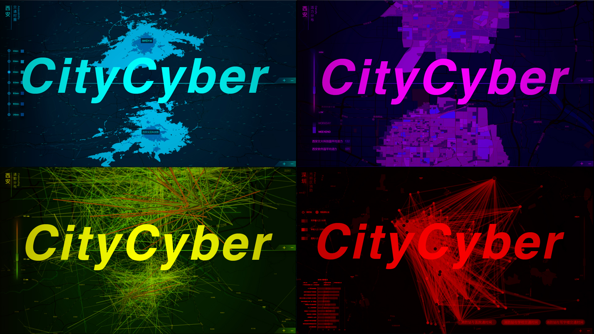 CityCyber