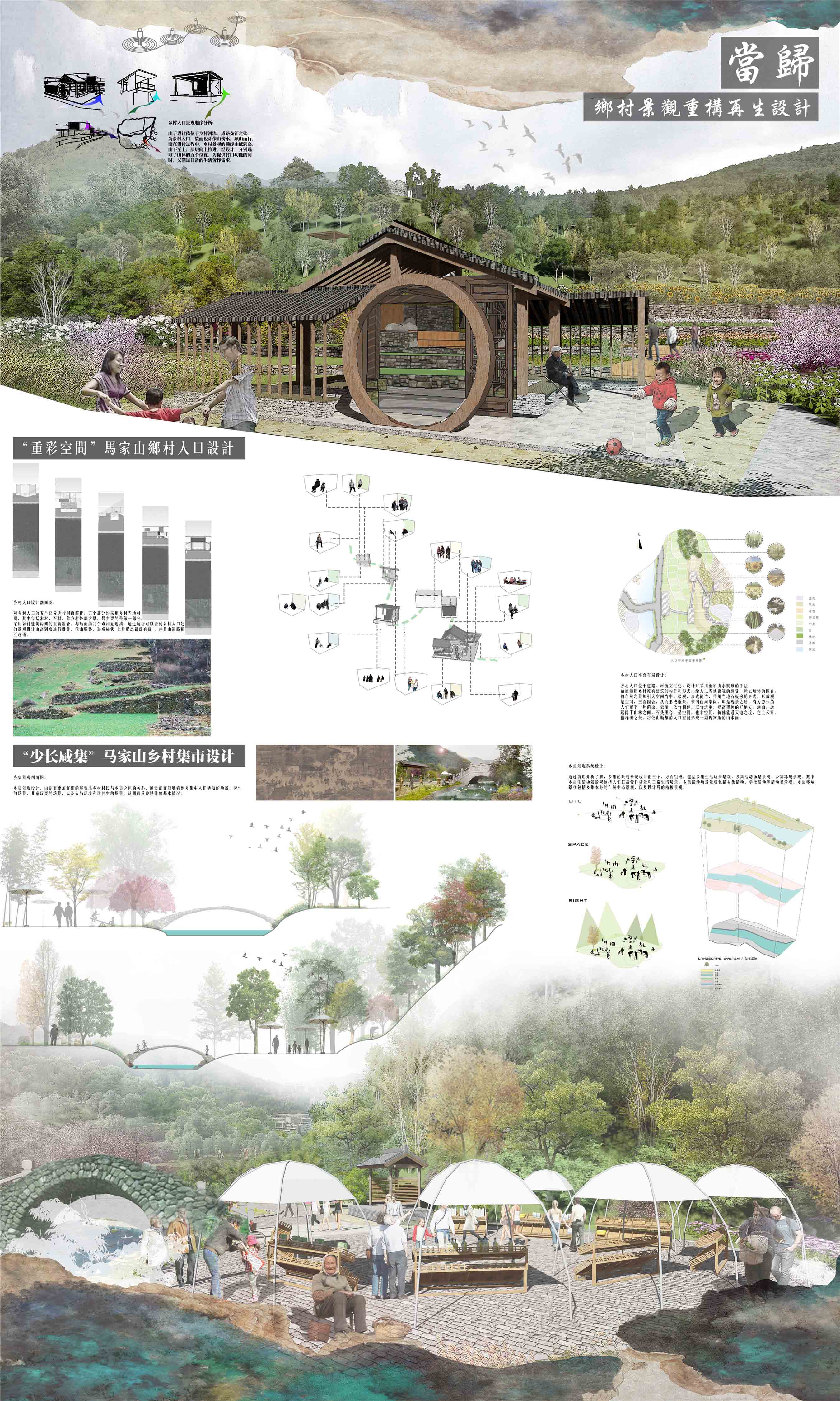 当归-乡村景观重构再生设计展板3