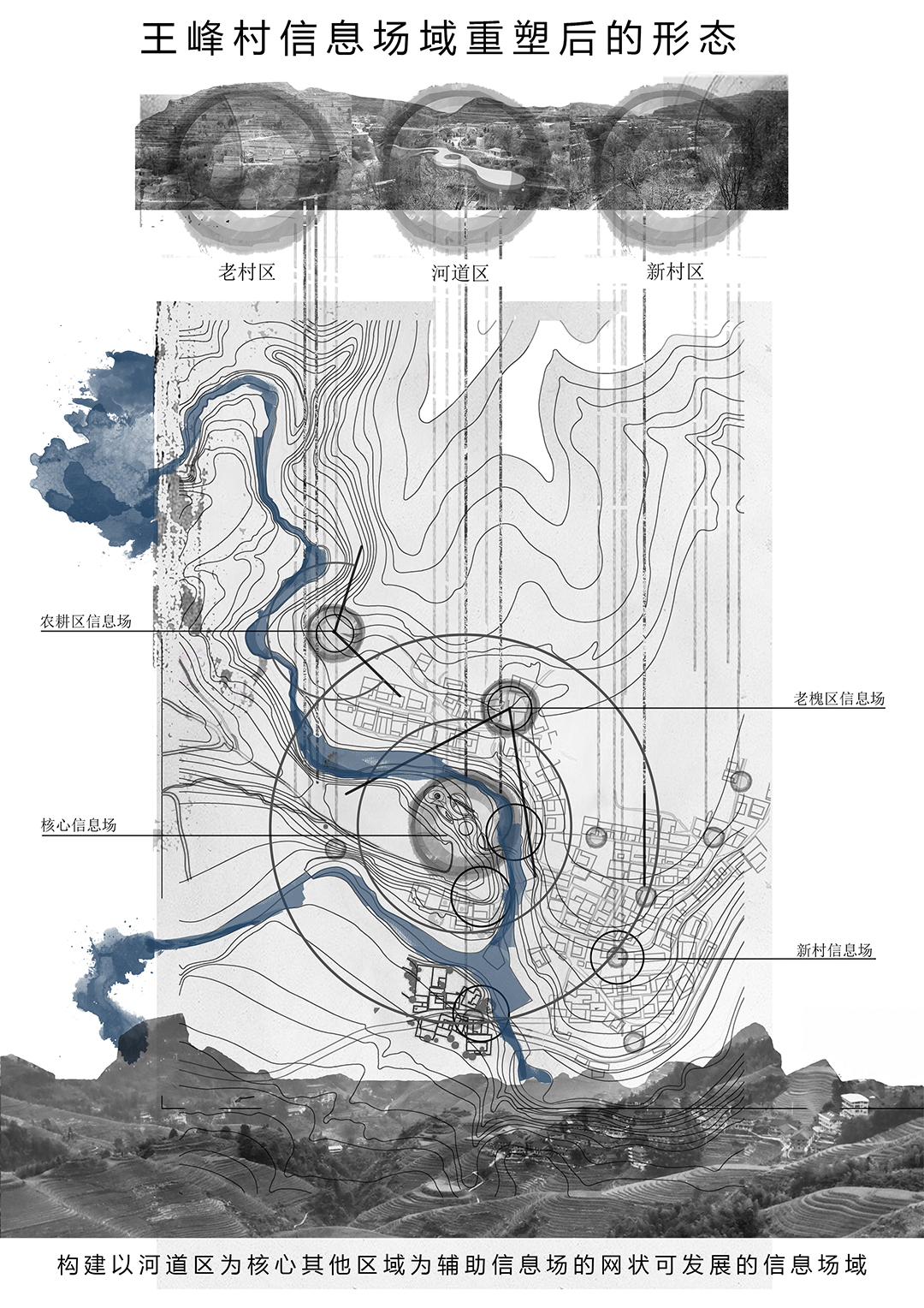 《场域集结——王峰村动态信息场激活设计》10