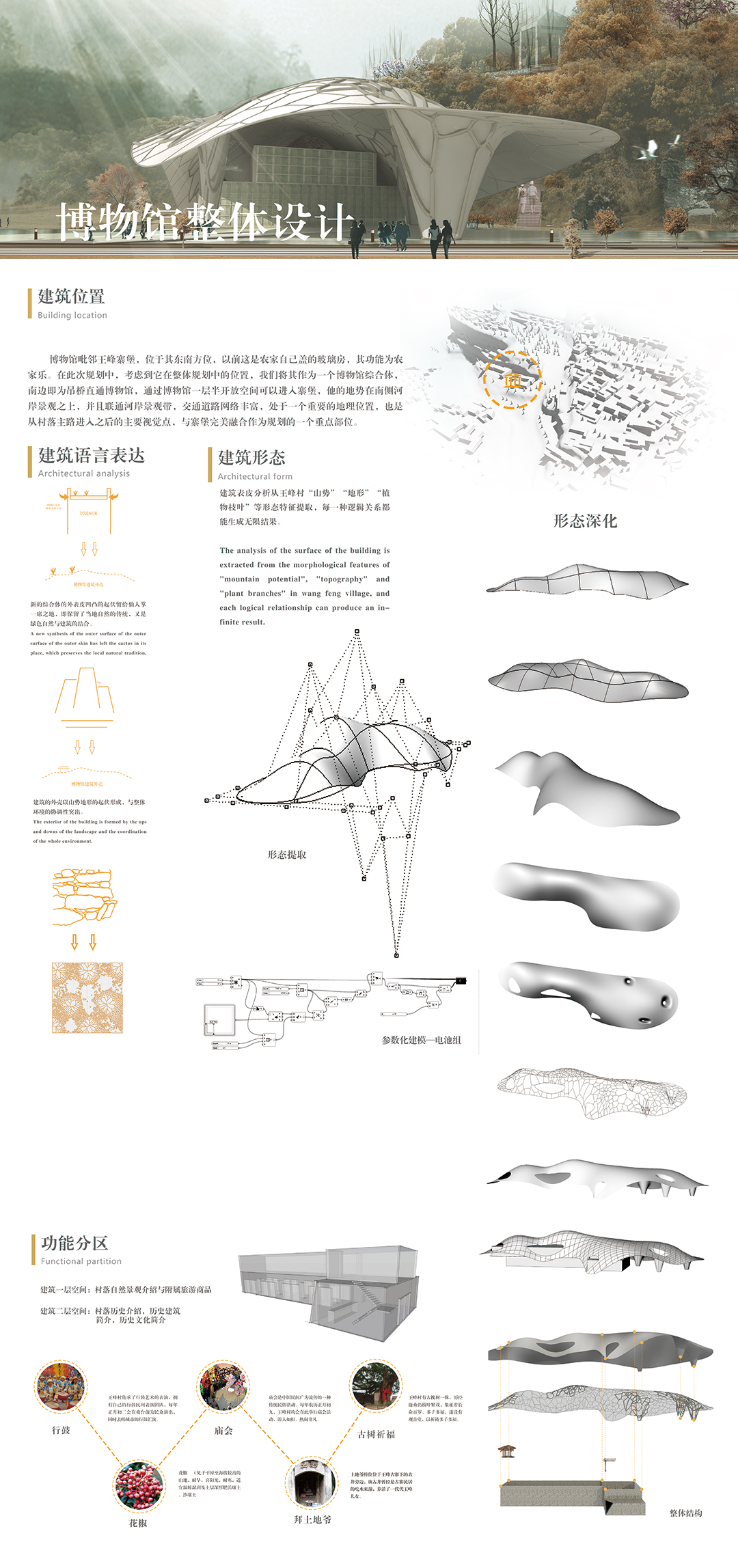 《族谱•生命印迹-王峰古寨空间DNA透视》展板6