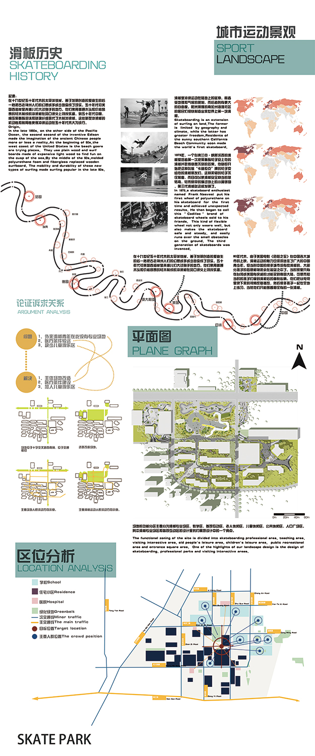 《城市运动景观—滑板公园和老社区剩余空间更新设计》2