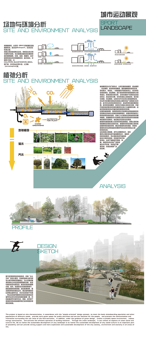 《城市运动景观—滑板公园和老社区剩余空间更新设计》6