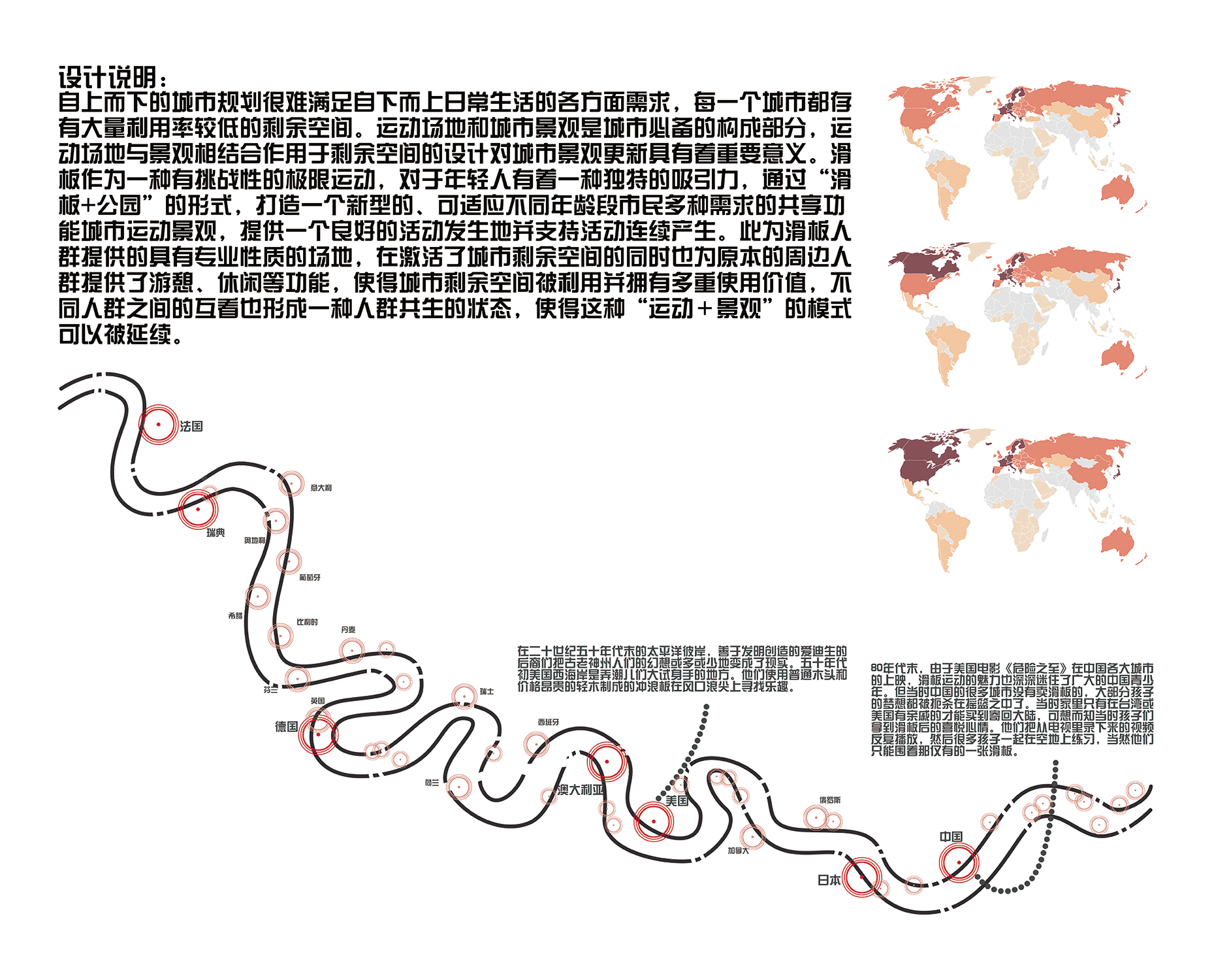 《城市运动景观—滑板公园和老社区剩余空间更新设计》设计说明