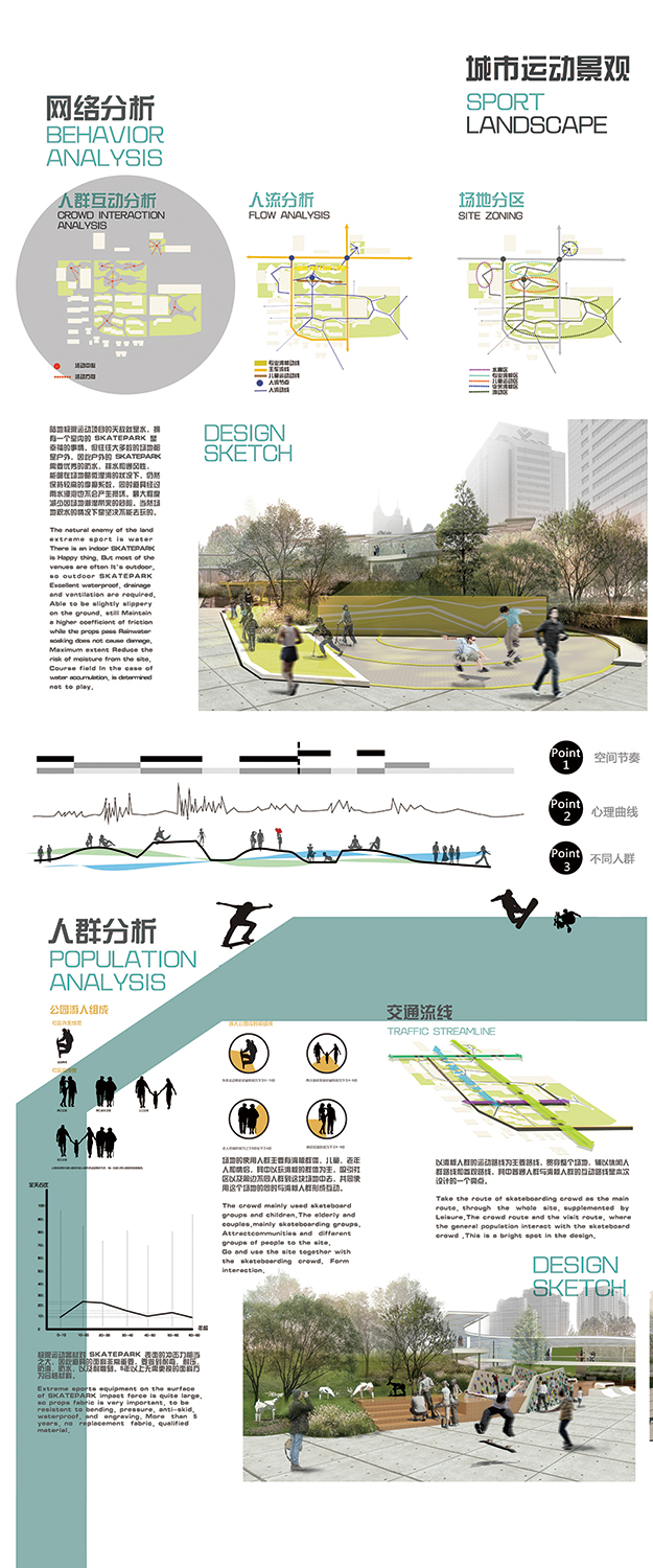 《城市运动景观—滑板公园和老社区剩余空间更新设计》3
