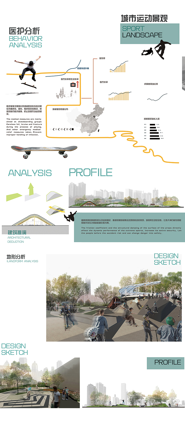 《城市运动景观—滑板公园和老社区剩余空间更新设计》4