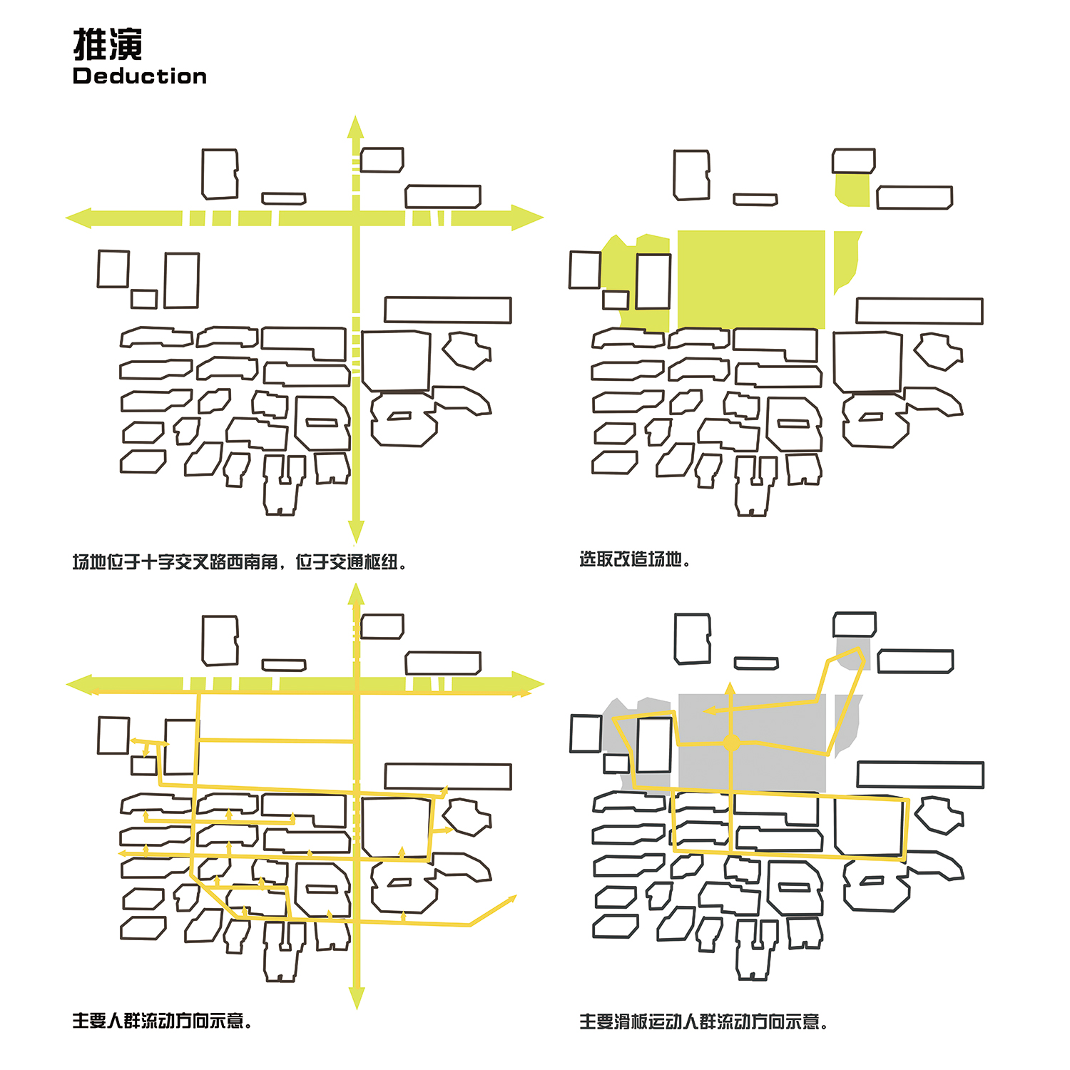 《城市运动景观—滑板公园和老社区剩余空间更新设计》推演