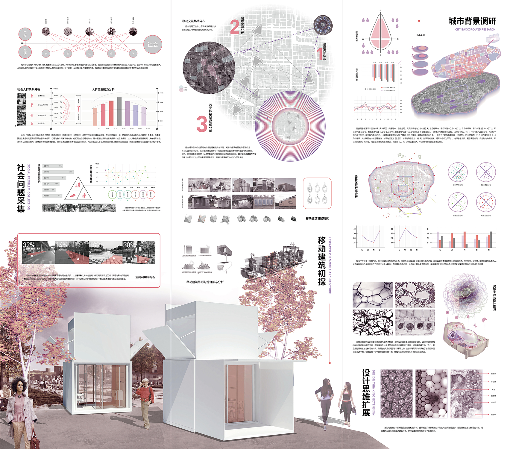 《移动的建筑》移动建筑√-01