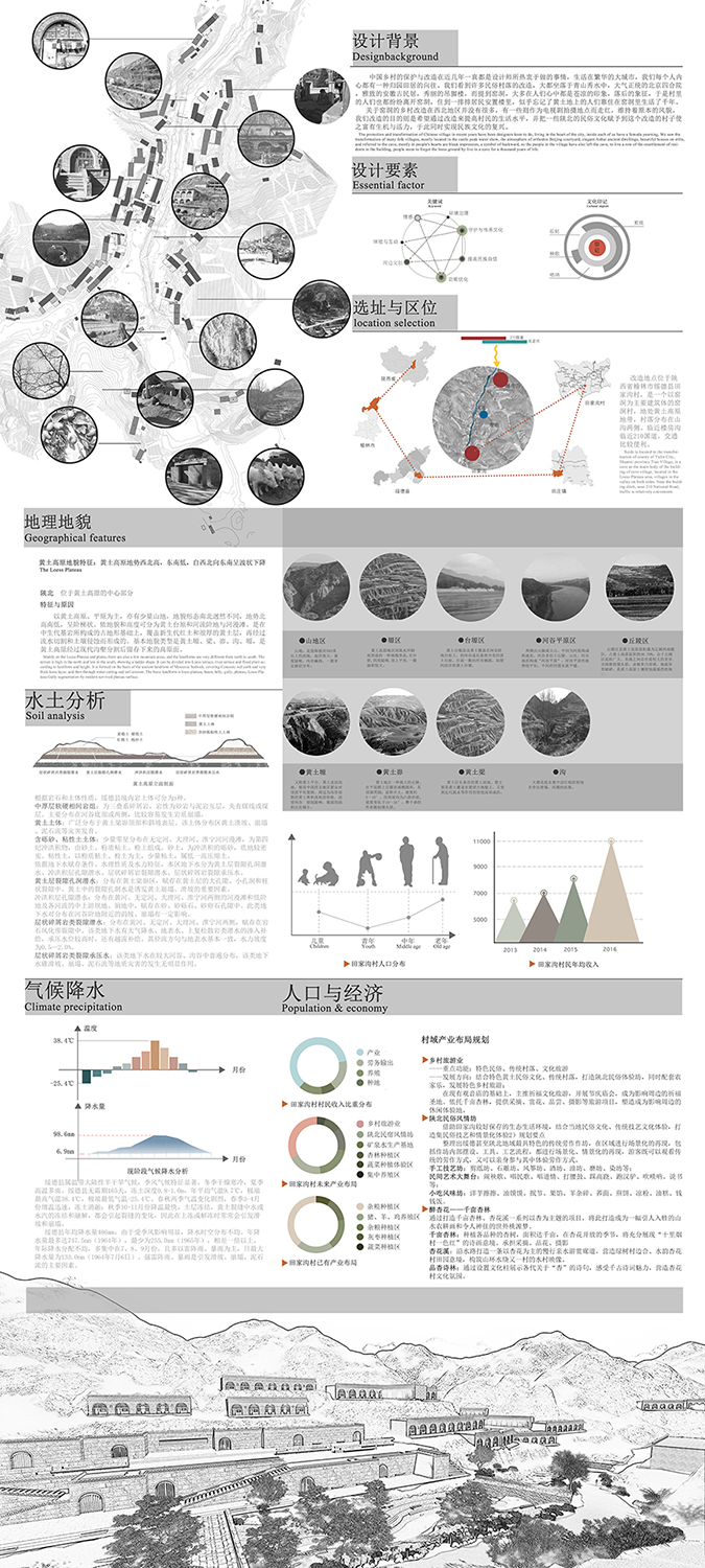 《古邑桃源》前期分析2