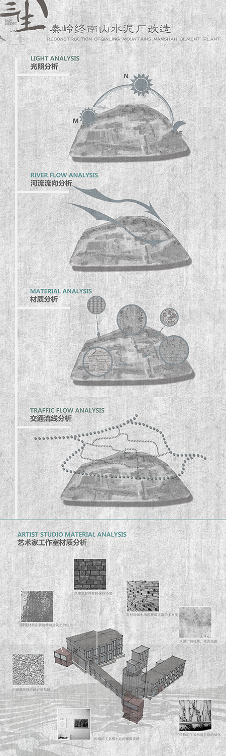 《三生--秦岭终南山水泥厂改造》7
