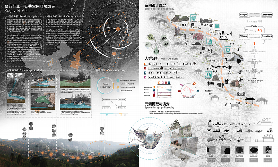 《景行行止——王峰村公共空间环境营造》版1