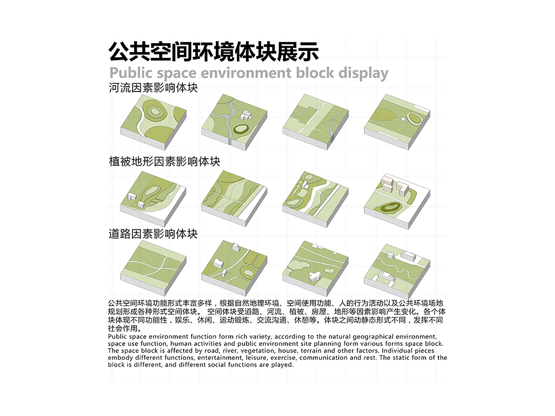 《景行行止——王峰村公共空间环境营造》分析图