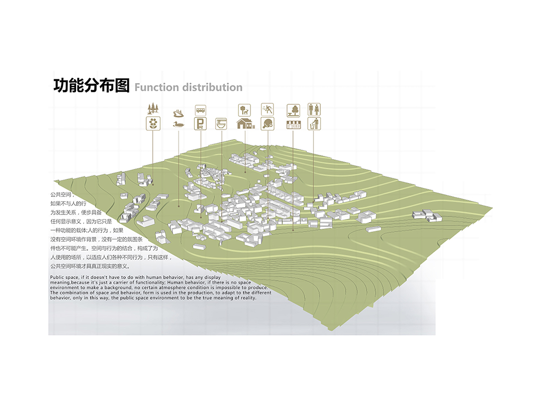 《景行行止——王峰村公共空间环境营造》功能分布图