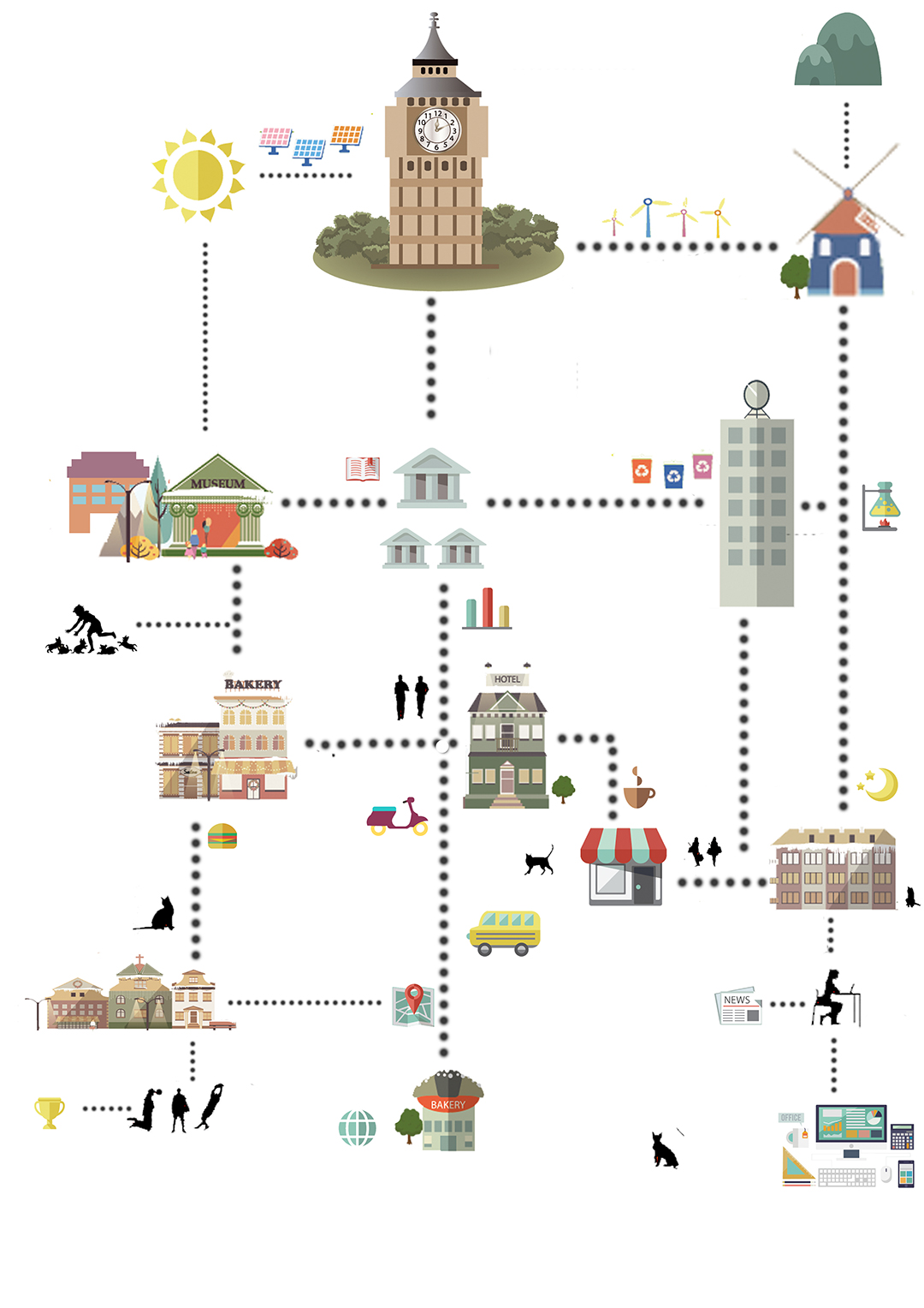 《双生的融合空间》分析图12