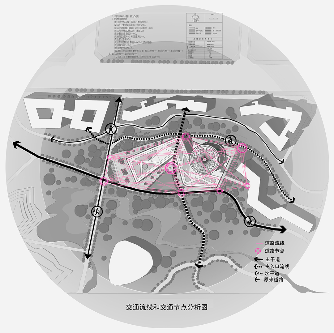 《双生的融合空间》分析图6