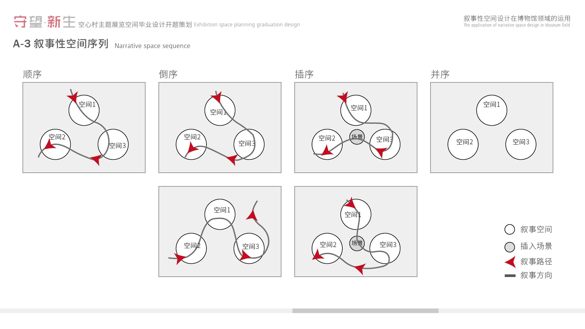 《守望·新生—空心村主题展览馆》-16-赵磊