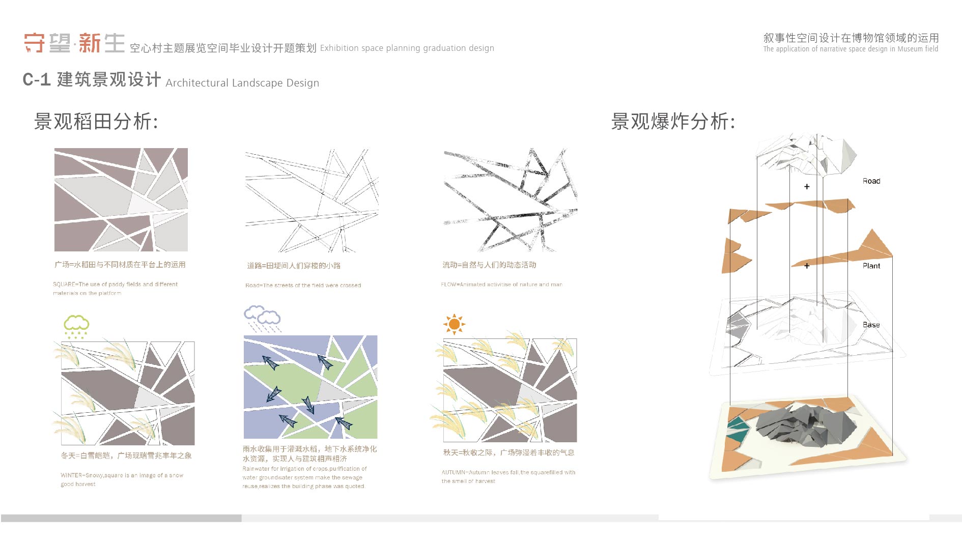 《守望·新生—空心村主题展览馆》-42-赵磊