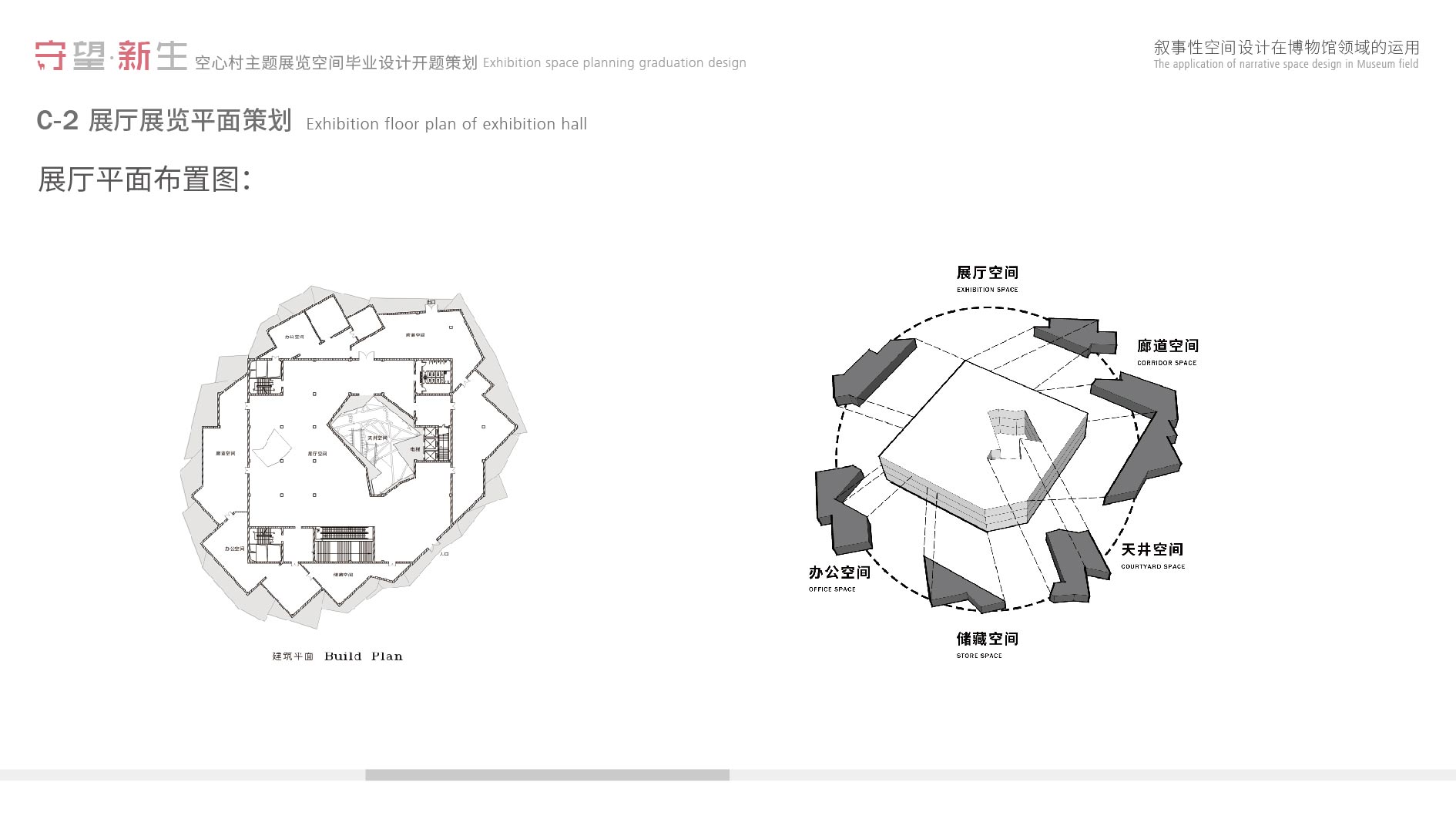 《守望·新生—空心村主题展览馆》-44-赵磊