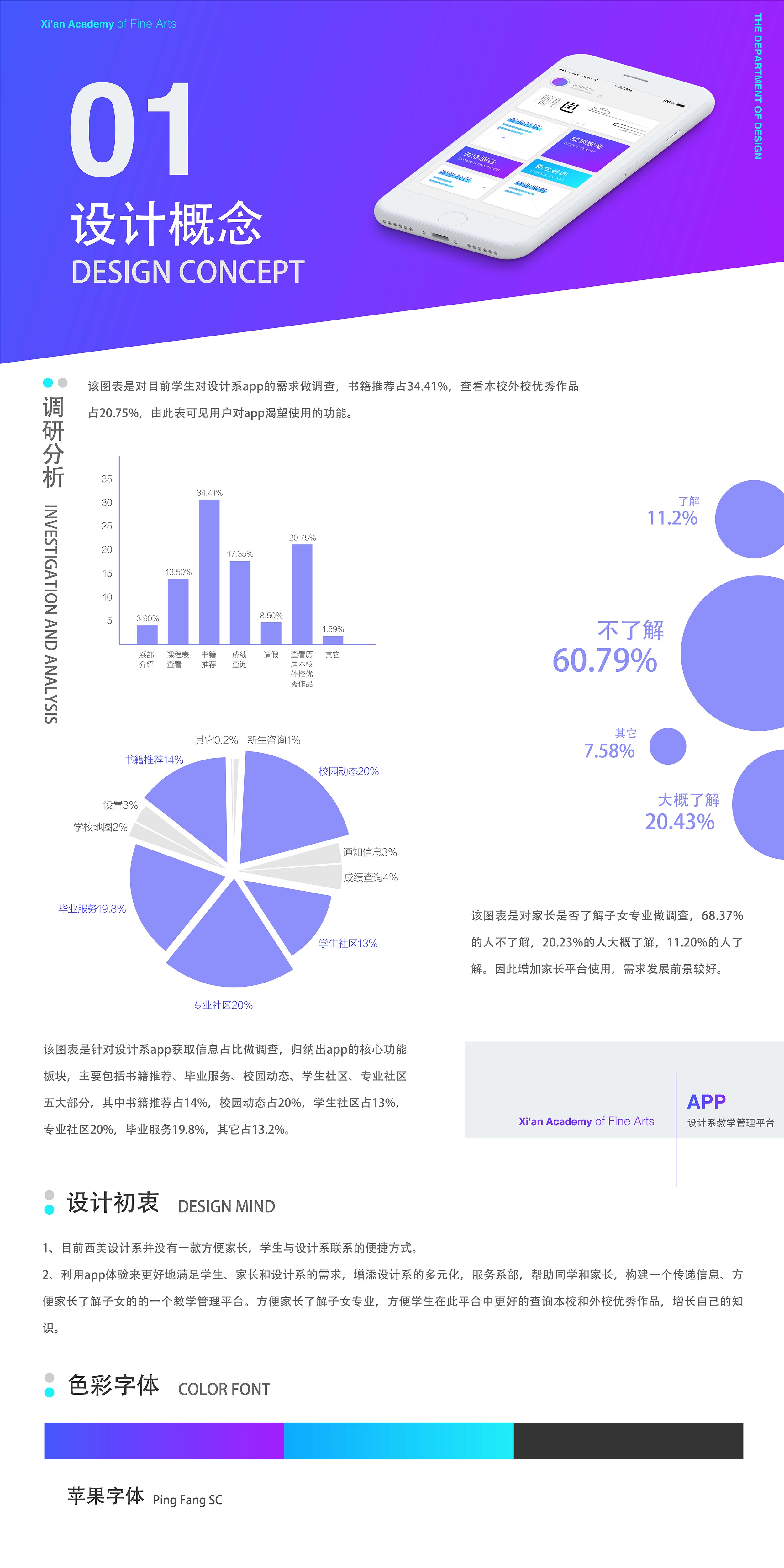 《设计系教学管理平台APP》-展板-01-潘冰