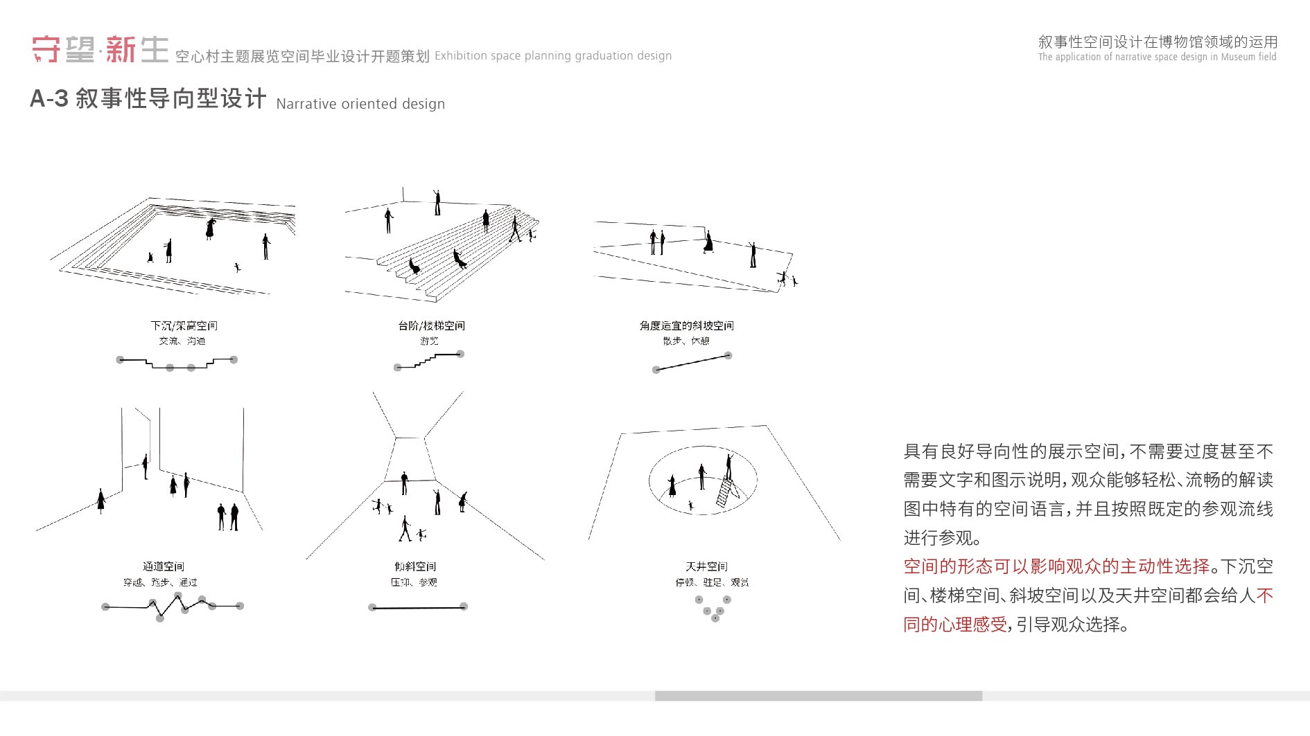 《守望·新生—空心村主题展览馆》-15-陈琢