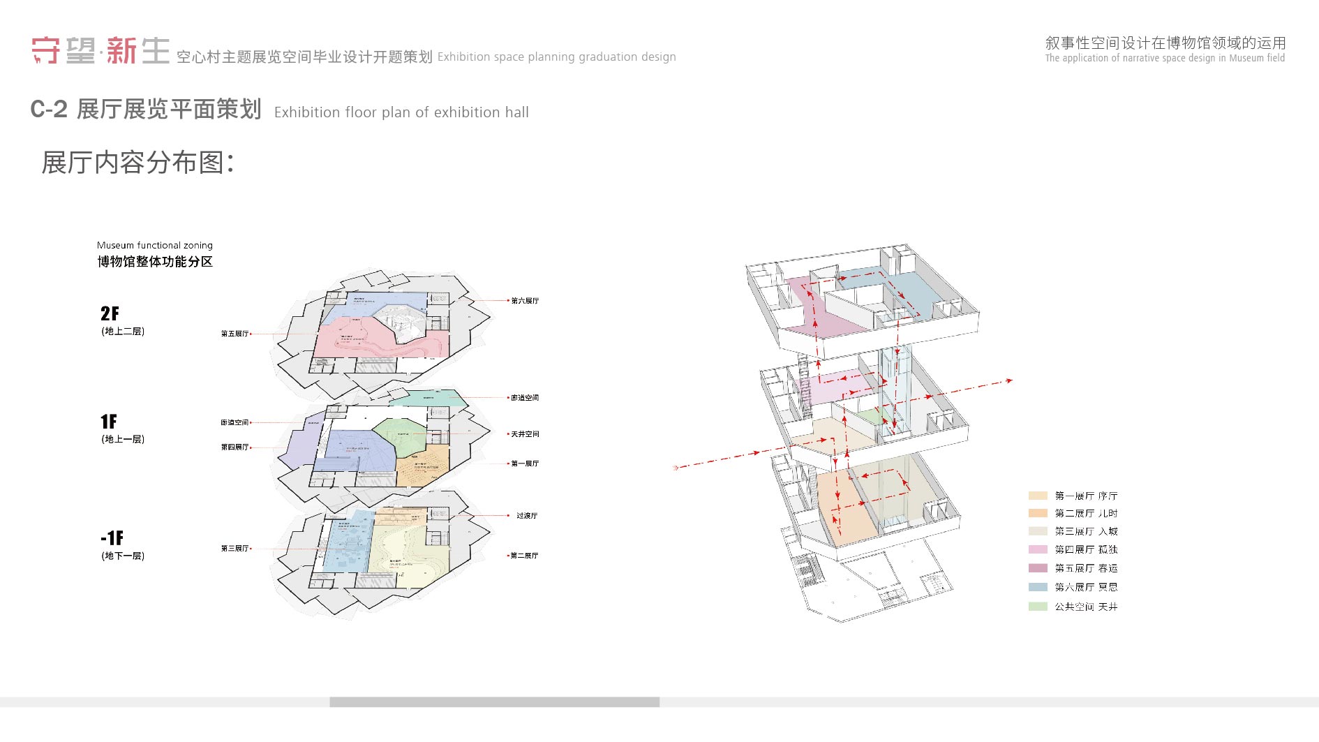 《守望·新生—空心村主题展览馆》-45-陈琢