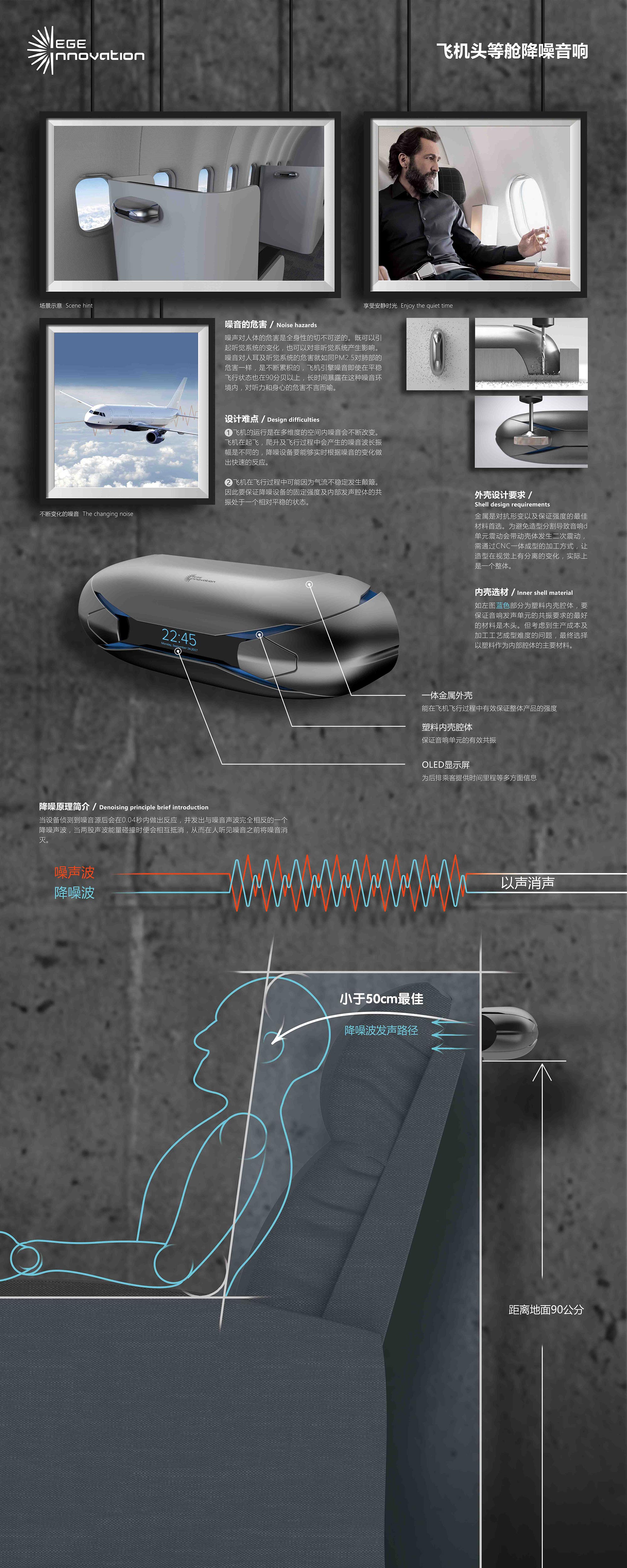 《智能主动降噪音响系列》-展板04-肖乃川