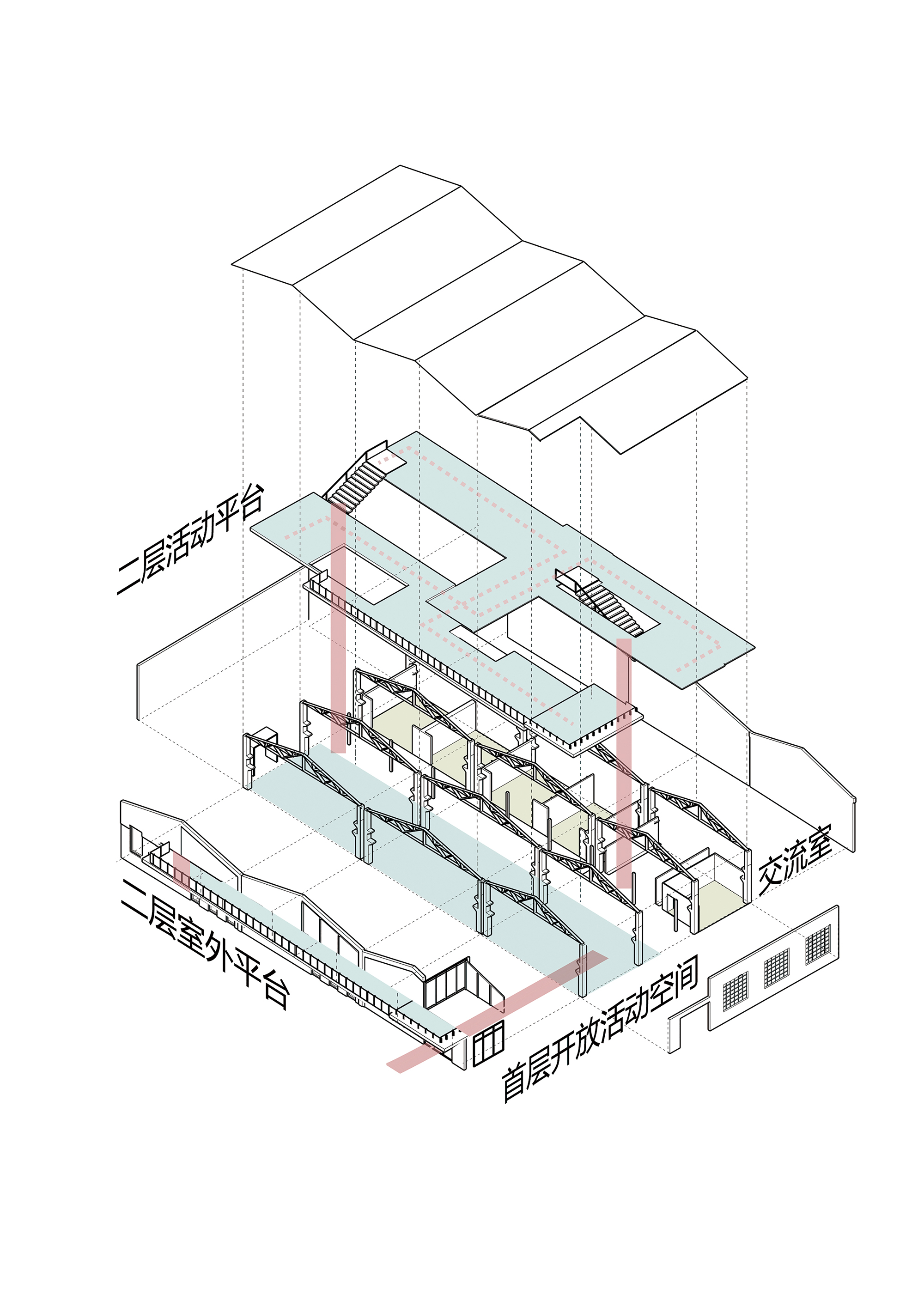 集体式社区环境更新设计—以武汉红房子社区改造为例 局部改造轴测