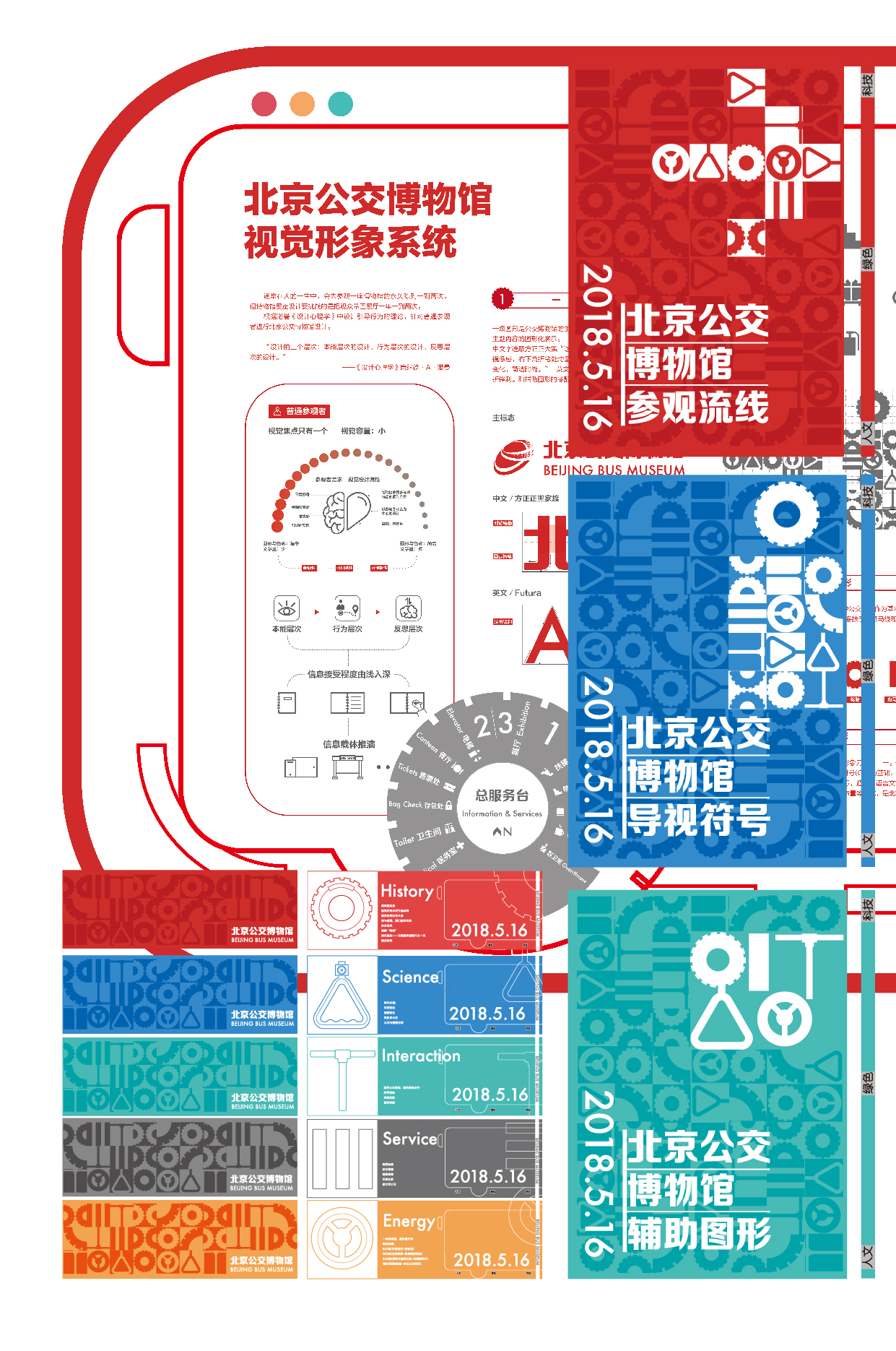 北京公交博物馆视觉形象系统设计