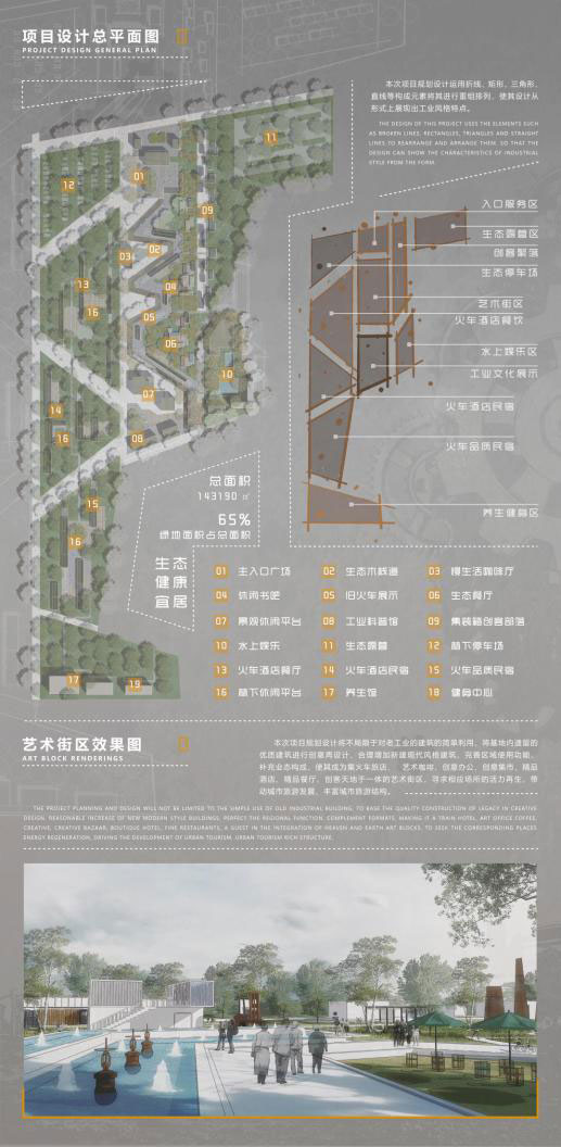 新疆生产建设兵团第十师林地九点火车设计8