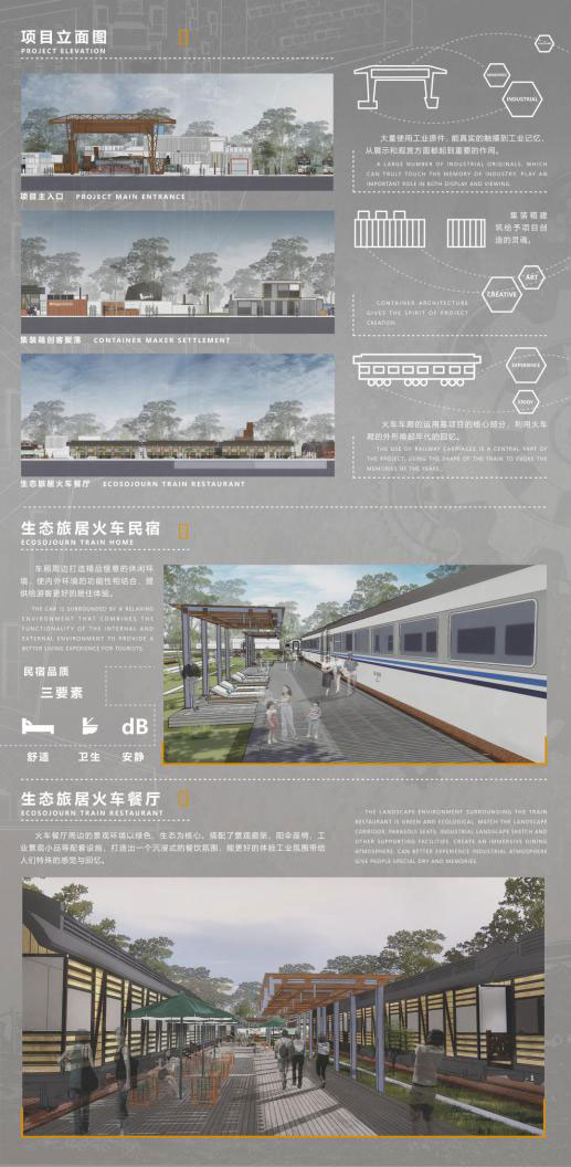 新疆生产建设兵团第十师林地九点火车设计9