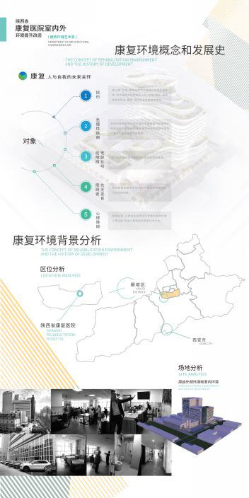 康复性环境的个体人性化设计探究——陕西省博爱医院室内外环境提升改造3