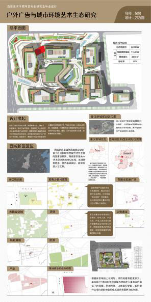 秦汉新城周陵新兴产业园区商业地块的户外广告规划设计
4