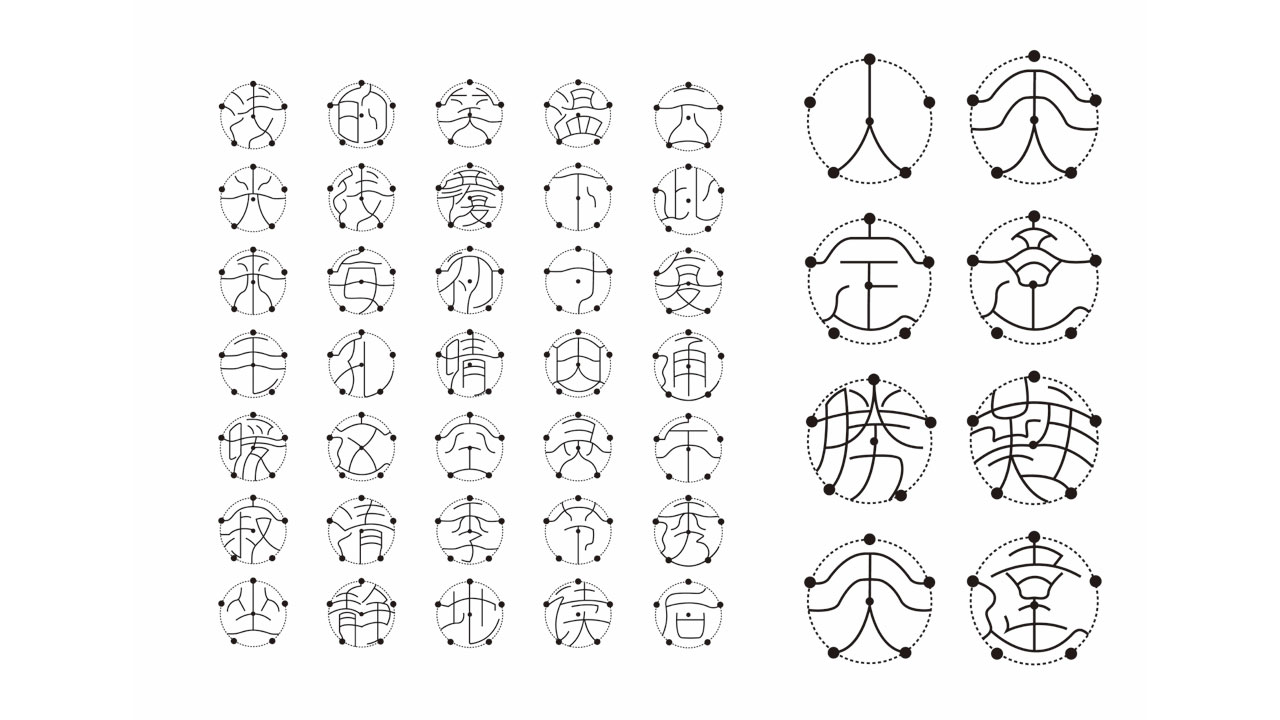 诗词间的悖论研究及字体设计8